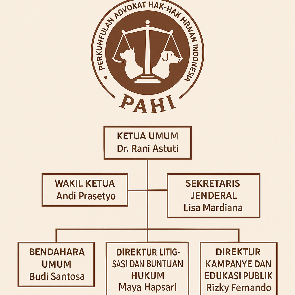 PAHI CABANG DEMAK KAB